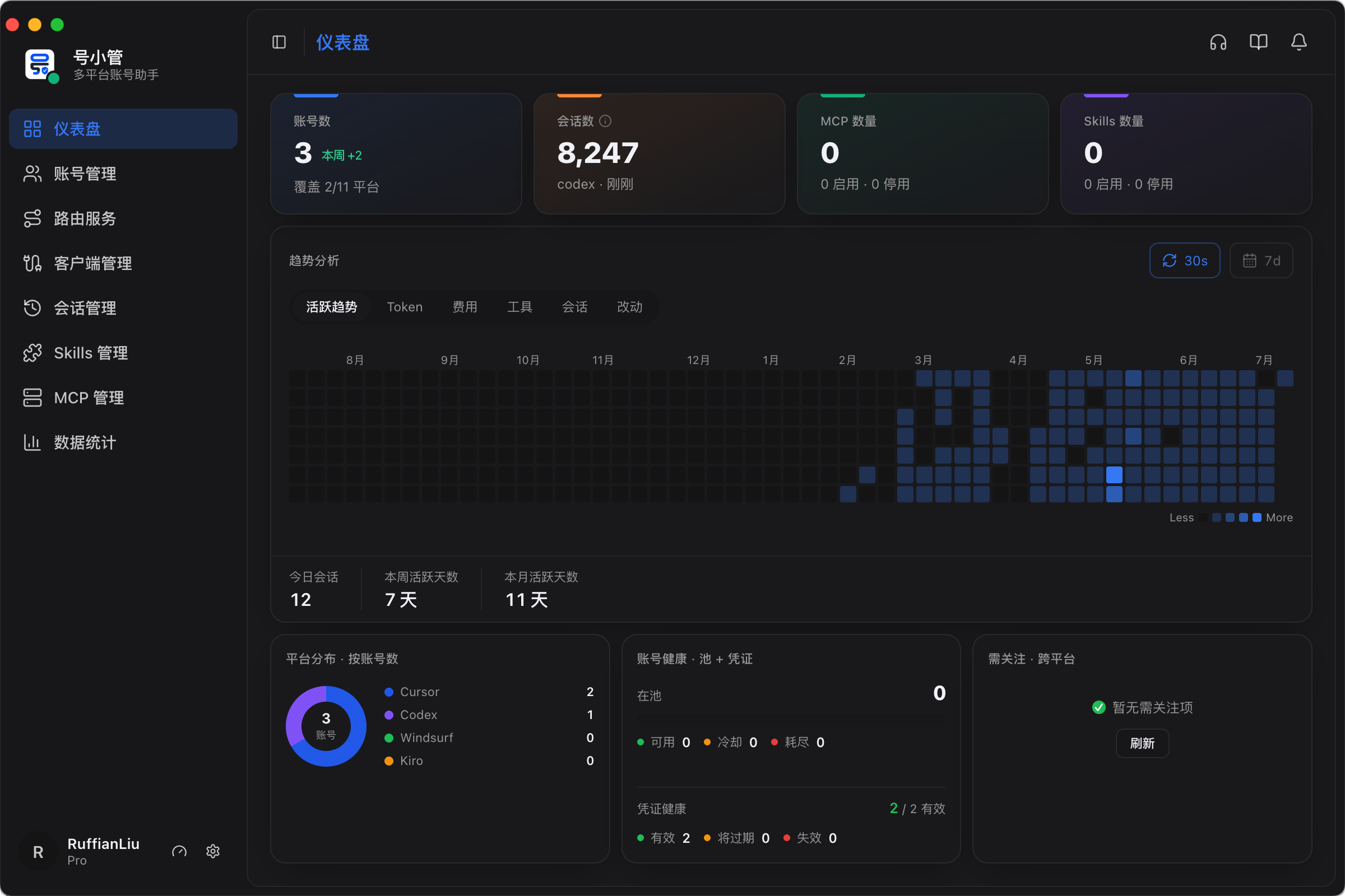 号小管桌面端仪表盘(深色主题)