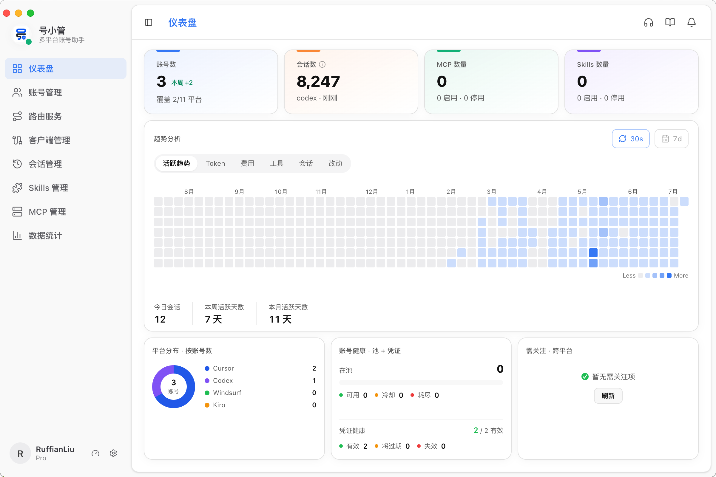 号小管桌面端仪表盘(浅色主题)